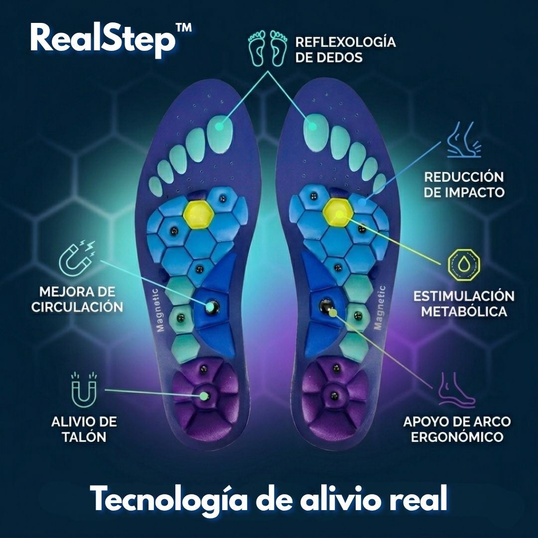 RealStep™ - Alivio real para tus pies